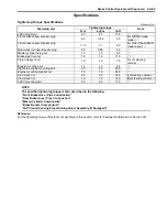 Preview for 483 page of Suzuki Liana RH413 Service Manual