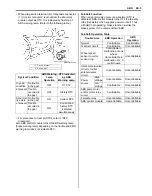 Preview for 505 page of Suzuki Liana RH413 Service Manual