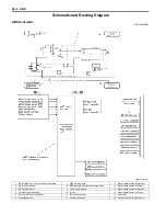 Preview for 506 page of Suzuki Liana RH413 Service Manual