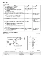 Preview for 518 page of Suzuki Liana RH413 Service Manual