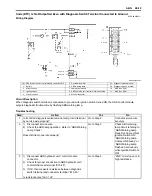 Preview for 521 page of Suzuki Liana RH413 Service Manual