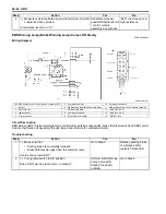 Preview for 522 page of Suzuki Liana RH413 Service Manual