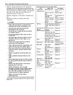 Preview for 550 page of Suzuki Liana RH413 Service Manual