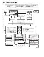 Preview for 564 page of Suzuki Liana RH413 Service Manual