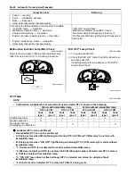 Preview for 568 page of Suzuki Liana RH413 Service Manual