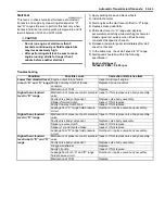 Preview for 581 page of Suzuki Liana RH413 Service Manual