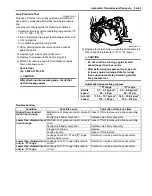 Preview for 583 page of Suzuki Liana RH413 Service Manual