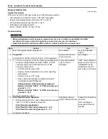 Preview for 592 page of Suzuki Liana RH413 Service Manual