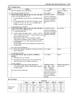 Preview for 595 page of Suzuki Liana RH413 Service Manual