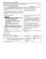 Preview for 604 page of Suzuki Liana RH413 Service Manual