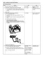 Preview for 606 page of Suzuki Liana RH413 Service Manual