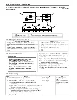 Preview for 610 page of Suzuki Liana RH413 Service Manual