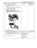 Preview for 611 page of Suzuki Liana RH413 Service Manual