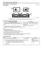 Preview for 612 page of Suzuki Liana RH413 Service Manual