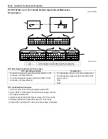 Preview for 614 page of Suzuki Liana RH413 Service Manual