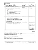 Preview for 615 page of Suzuki Liana RH413 Service Manual