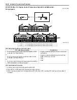 Preview for 616 page of Suzuki Liana RH413 Service Manual