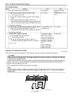 Preview for 620 page of Suzuki Liana RH413 Service Manual