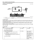 Preview for 624 page of Suzuki Liana RH413 Service Manual