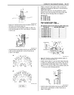 Preview for 671 page of Suzuki Liana RH413 Service Manual