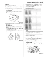 Preview for 687 page of Suzuki Liana RH413 Service Manual