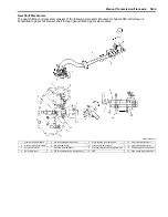 Preview for 713 page of Suzuki Liana RH413 Service Manual