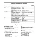 Preview for 715 page of Suzuki Liana RH413 Service Manual