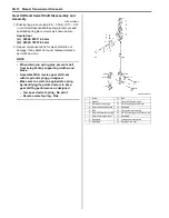 Preview for 724 page of Suzuki Liana RH413 Service Manual