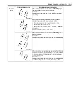 Preview for 757 page of Suzuki Liana RH413 Service Manual