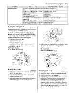 Preview for 795 page of Suzuki Liana RH413 Service Manual