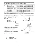 Preview for 805 page of Suzuki Liana RH413 Service Manual