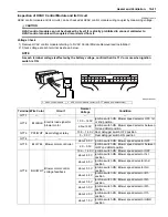 Preview for 829 page of Suzuki Liana RH413 Service Manual