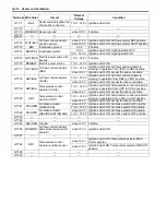 Preview for 830 page of Suzuki Liana RH413 Service Manual