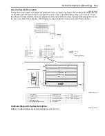 Preview for 843 page of Suzuki Liana RH413 Service Manual