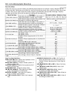 Preview for 850 page of Suzuki Liana RH413 Service Manual