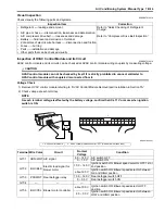 Preview for 853 page of Suzuki Liana RH413 Service Manual