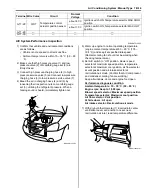 Preview for 855 page of Suzuki Liana RH413 Service Manual