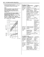 Preview for 856 page of Suzuki Liana RH413 Service Manual