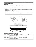 Preview for 859 page of Suzuki Liana RH413 Service Manual