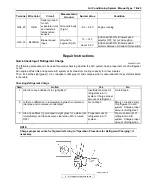 Preview for 861 page of Suzuki Liana RH413 Service Manual