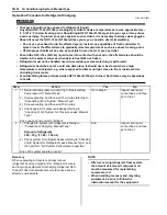 Preview for 862 page of Suzuki Liana RH413 Service Manual