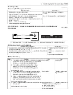 Preview for 893 page of Suzuki Liana RH413 Service Manual