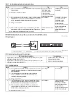 Preview for 896 page of Suzuki Liana RH413 Service Manual