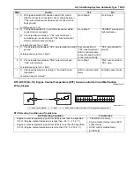 Preview for 897 page of Suzuki Liana RH413 Service Manual