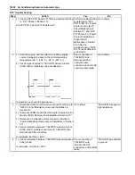 Preview for 898 page of Suzuki Liana RH413 Service Manual