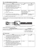 Preview for 900 page of Suzuki Liana RH413 Service Manual