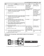 Preview for 901 page of Suzuki Liana RH413 Service Manual