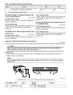 Preview for 906 page of Suzuki Liana RH413 Service Manual