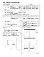 Preview for 908 page of Suzuki Liana RH413 Service Manual