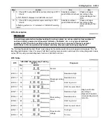 Preview for 939 page of Suzuki Liana RH413 Service Manual